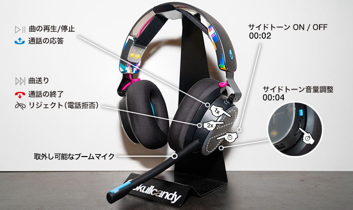 Skullcandy PLYR ワイヤレスゲーミングヘッドセット 使用レビュー