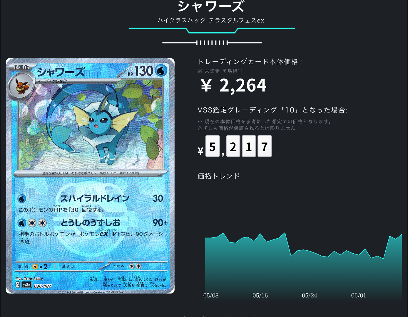 ポケカ）【シャワーズ（テラスタルフェス ex/マスボ）】相場・価格