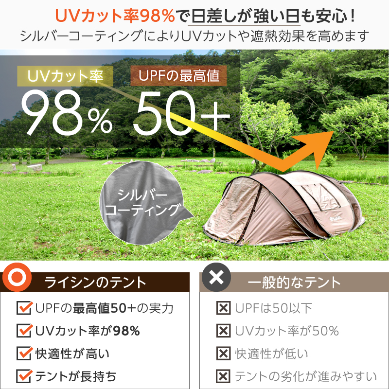 前後ダブルドア仕様】 ライシン ポップアップテント ワンタッチテント