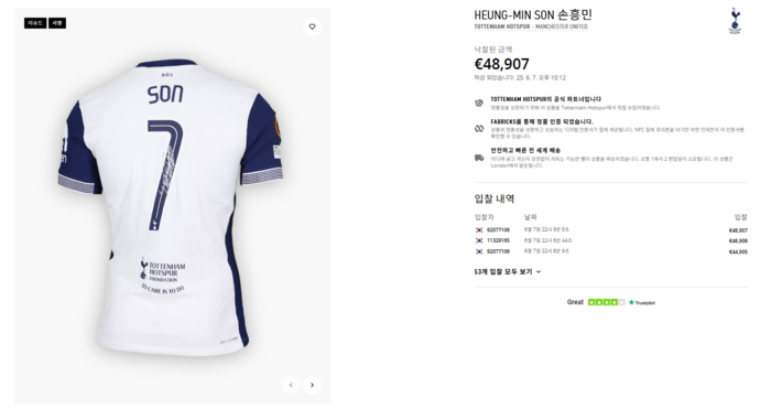 トッテナム·ホットスパーの主将、孫興民が欧州リーグ決勝戦で着用した