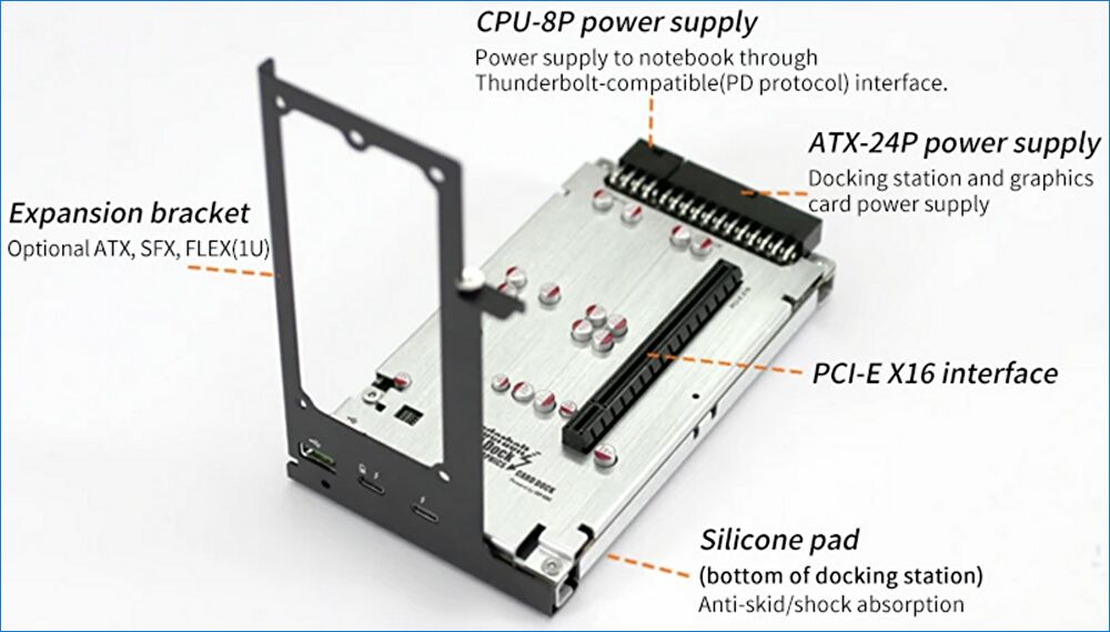 TH3P4G3、安価なGPU ボックスの実機レビュー、外付けグラボの接続以外