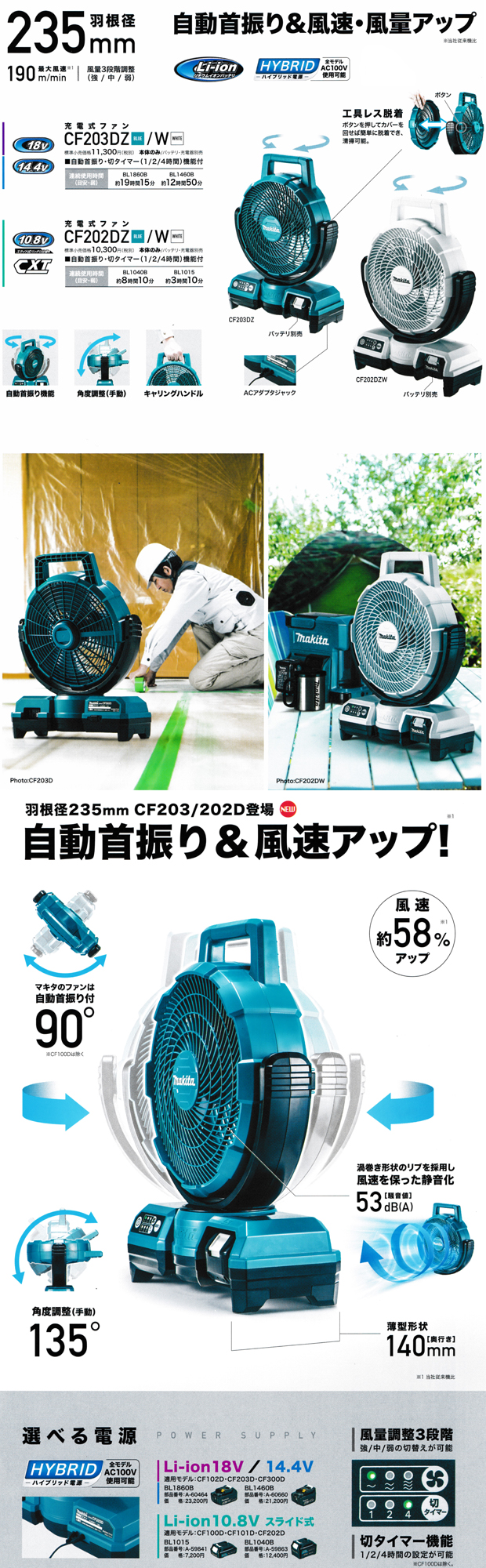 マキタ 14.4/18V充電式ファン CF203D 電動工具・エアー工具・大工道具