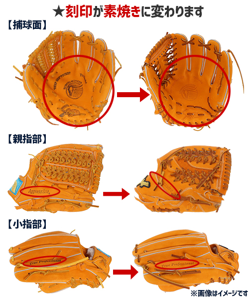 久保田 硬式 オーダーキャッチャーミット 野球用品スワロースポーツ