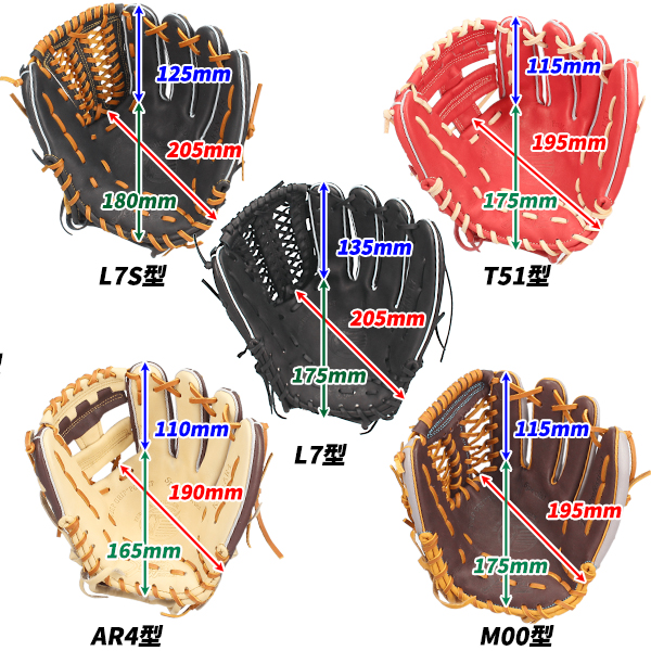 野球 久保田スラッガー 硬式 内野用 内野手用 硬式グローブ グローブ