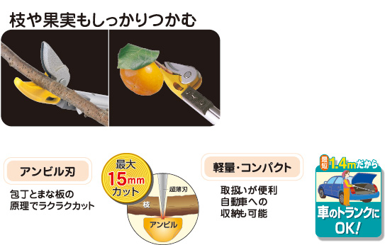 スパットマン3段式（333） センサーライト｜高枝切鋏のムサシ - musashi