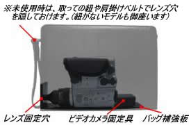 証拠撮りシステム ビデオカメラ用ピンホールレンズCN-PL2と専用バッグ