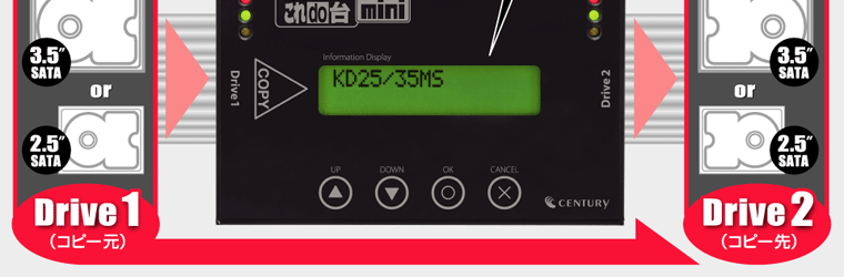 販売終了】 これdo台mini (KD25/35MS) - 株式会社センチュリー