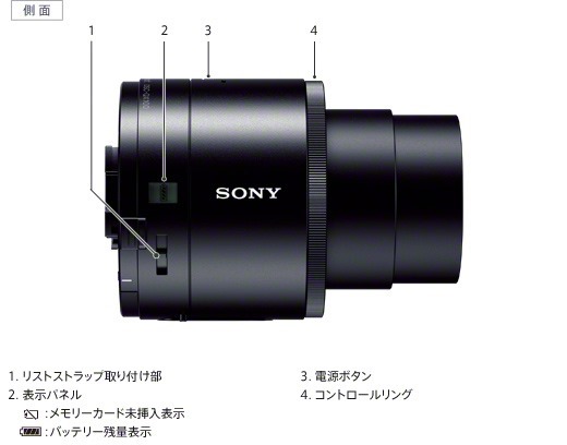 レンズスタイルカメラ「DSC-QX100」「DSC-QX10」、国内発表＆ソニー
