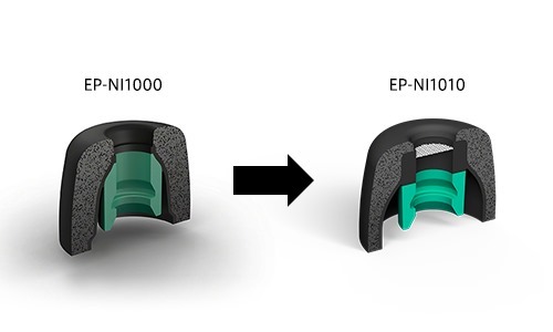 部品 ソニー WF-1000XM5付属ノイズアイソレーションイヤーピース各種1