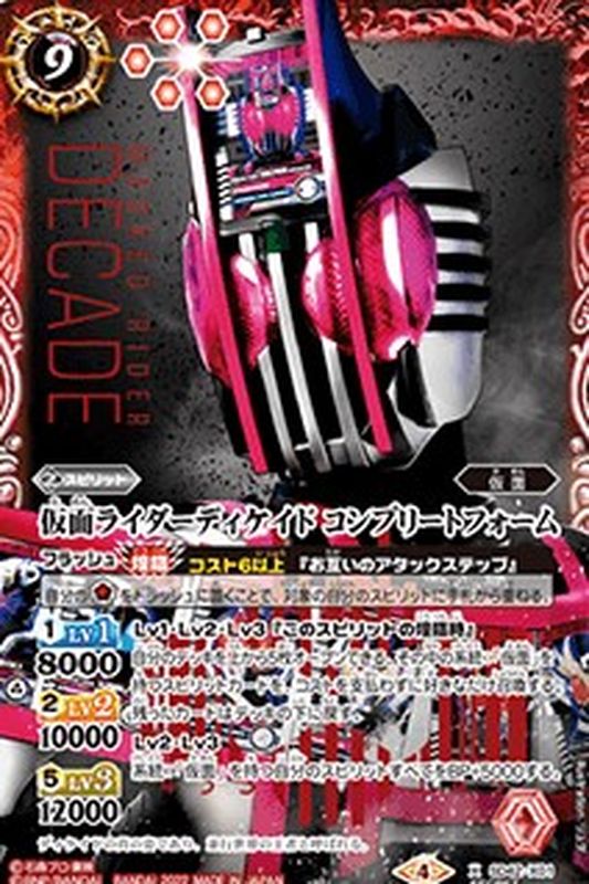 2022/4)(SECRET)仮面ライダーディケイドコンプリートフォーム【X