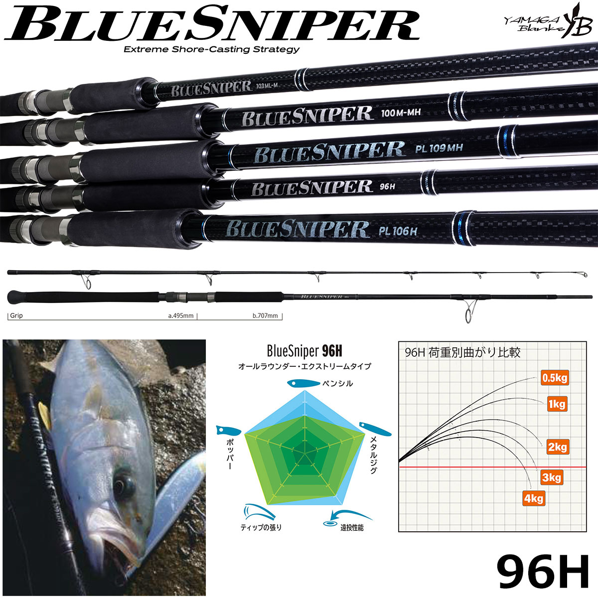 ヤマガブランクス(YAMAGA Branks) ブルースナイパー(BlueSniper) 96H