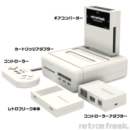 レトロフリーク（ギアコンバーターセット）｜サイバーガジェット