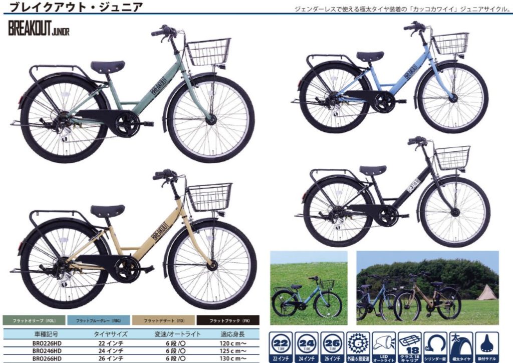 大阪の自転車を守るヒーローがいる自転車屋サイクルヒーロー