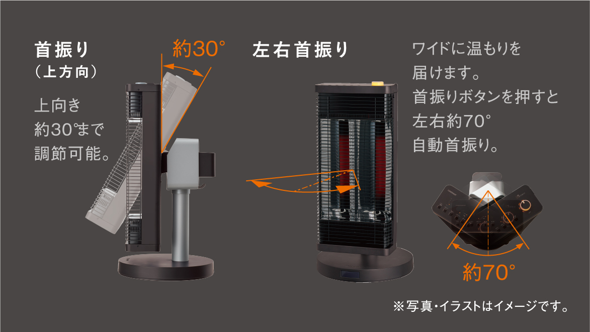 遠赤外線暖房機 セラムヒート 特長 家電量販店取扱製品 | 遠赤外線暖房