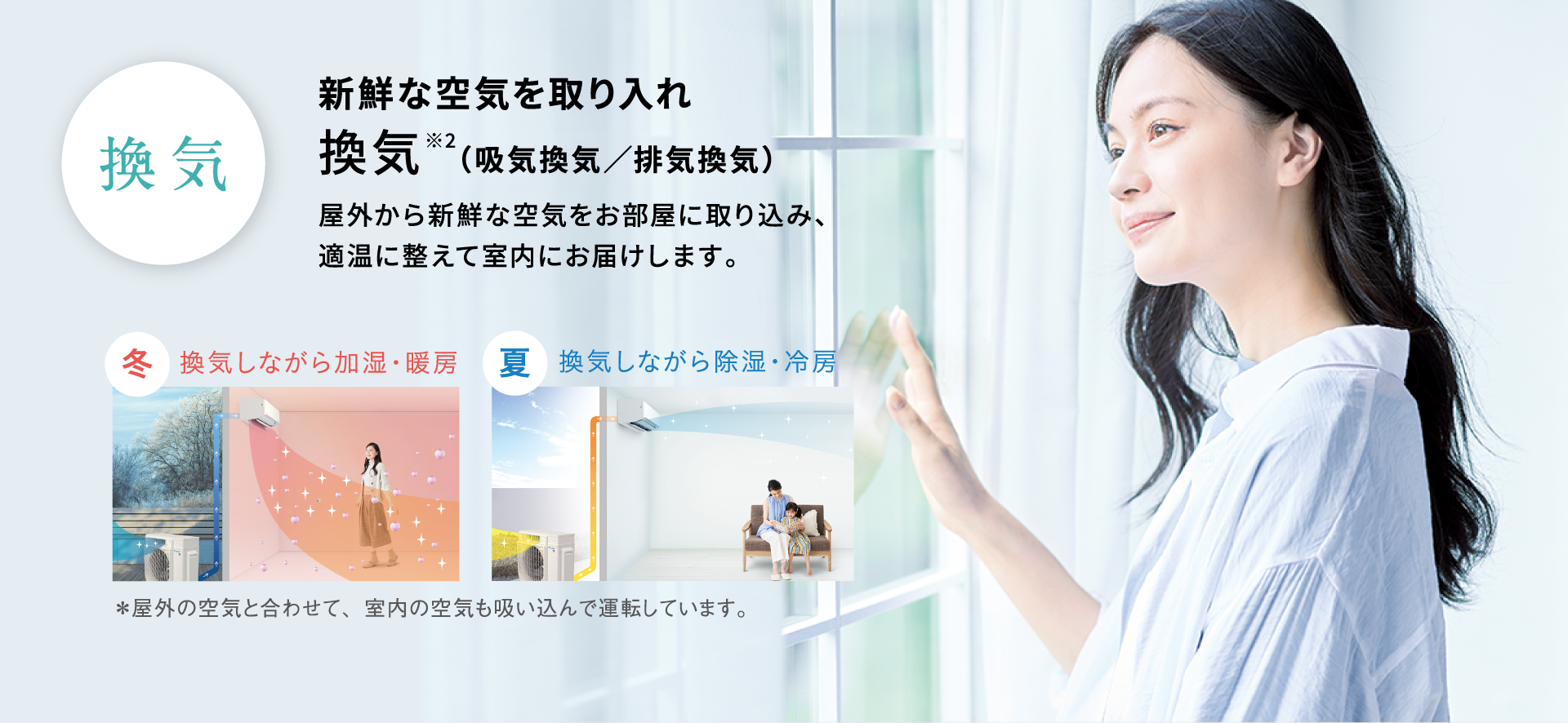 2024年モデル「うるさらX」新発売 | エアコン | ダイキン工業株式会社