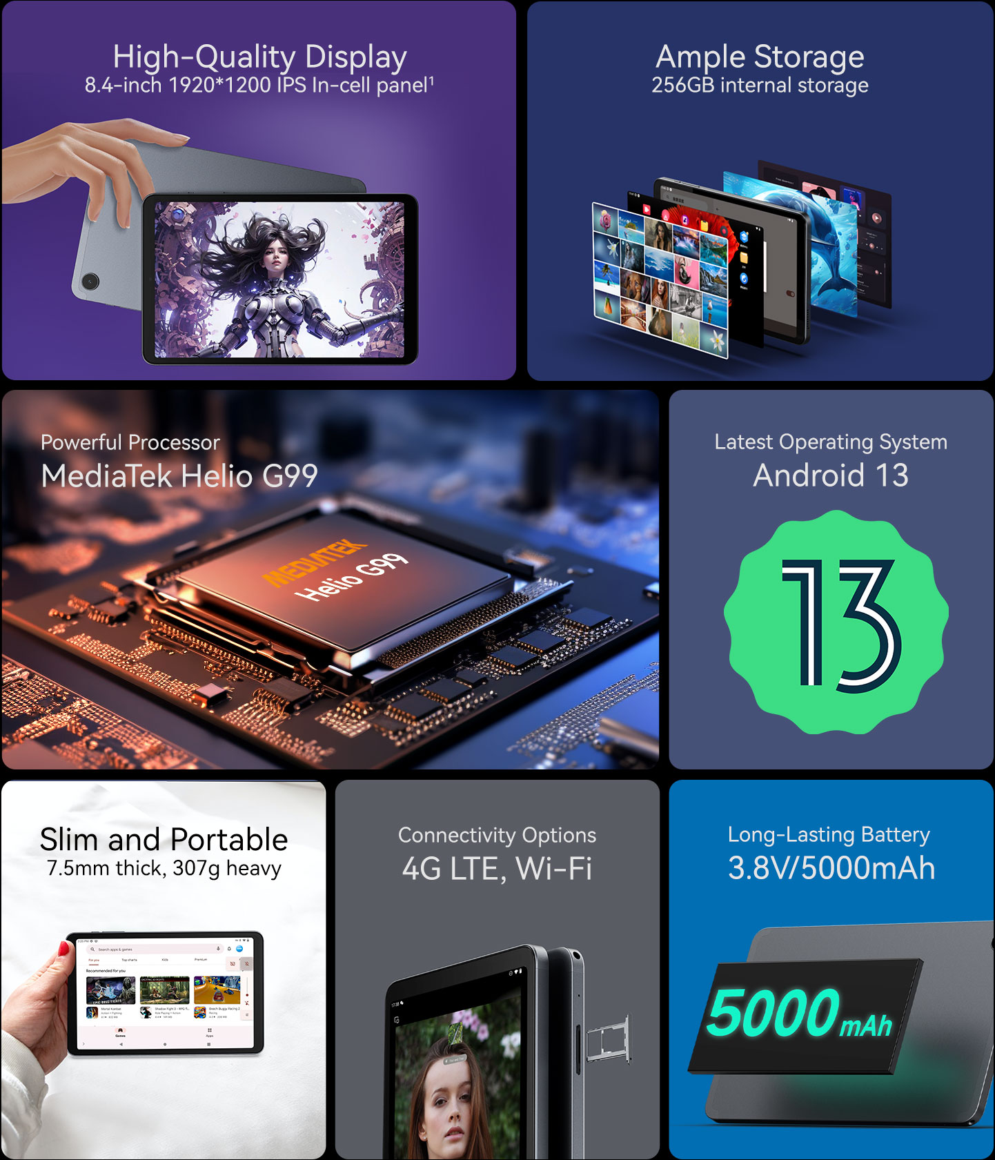 Alldocube iPlay 50 mini Pro – Alldocube Global