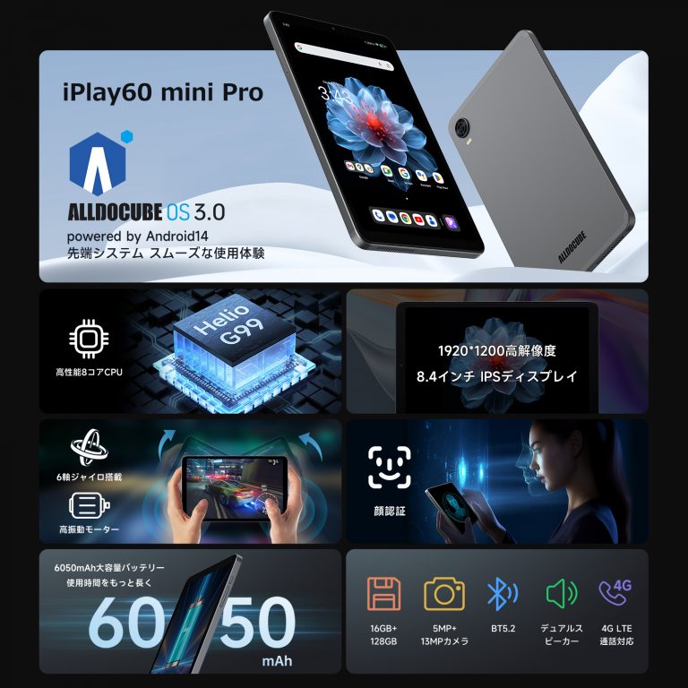楽天限定！5月23日から予約開始！Alldocube iPlay 60 mini Pro 新登場