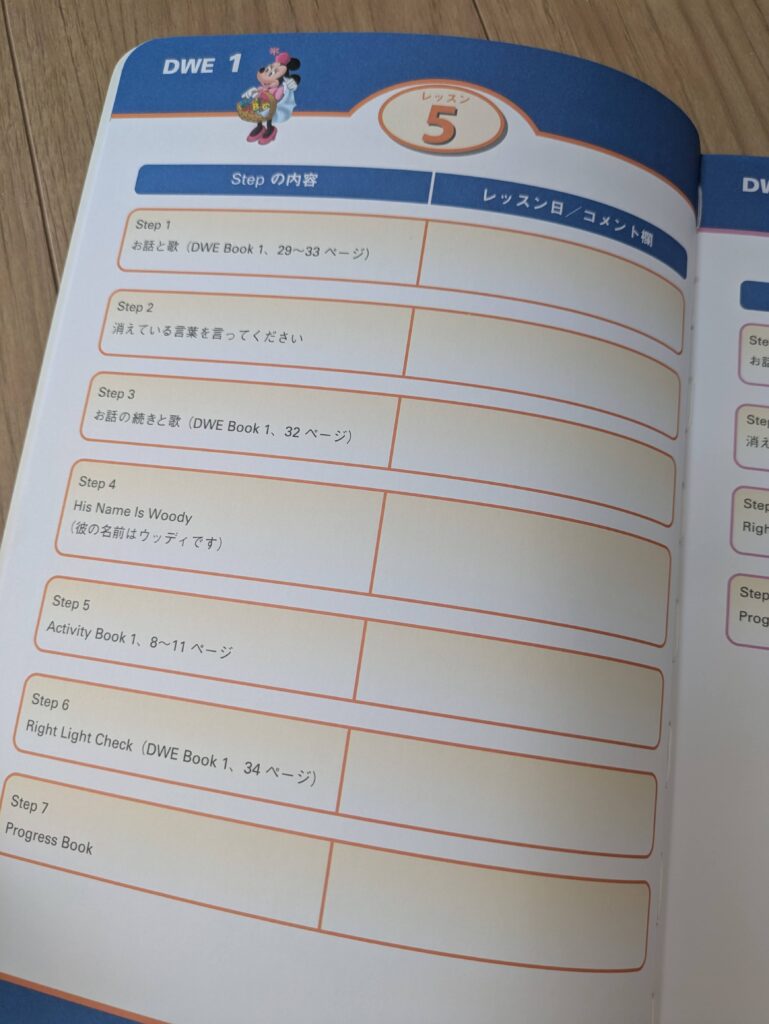 2025年6月2日スタート】DWEタッチ・バージョン交換キャンペーンまとめ