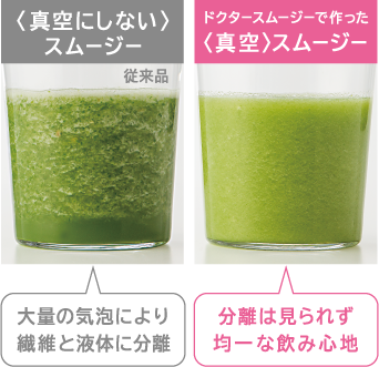 ドクタースムージー｜アサヒ軽金属工業【公式】｜圧力鍋(ゼロ活力なべ