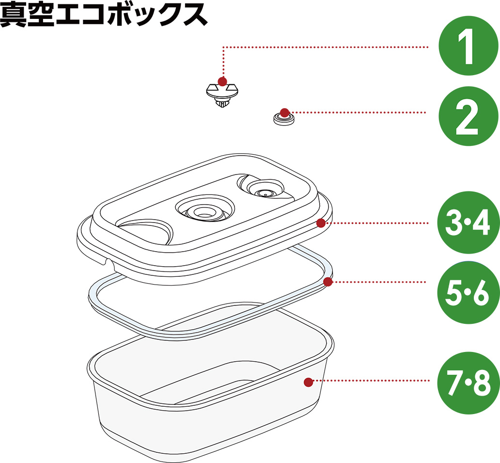真空エコボックス部品｜アサヒ軽金属工業【公式】｜圧力鍋(ゼロ活力