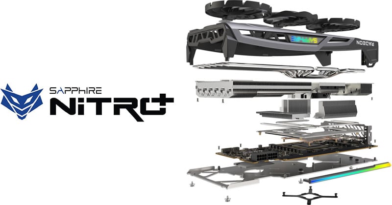 SAPPHIRE NITRO+ Radeon RX 6800 XT OC 16G GDDR6 | SAPPHIRE