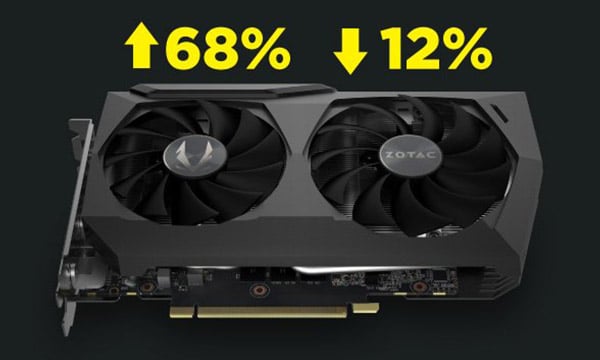 ZOTAC GAMING GeForce RTX 3070 Twin Edge OC | ZOTAC NVIDIA