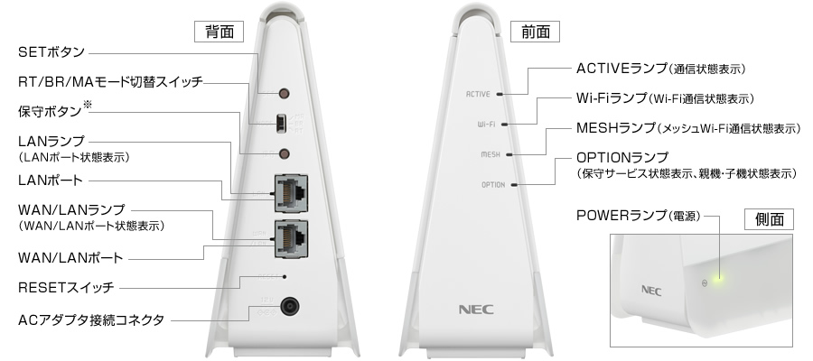 Aterm WX1800HP：各部名称 | 製品一覧 | AtermStation