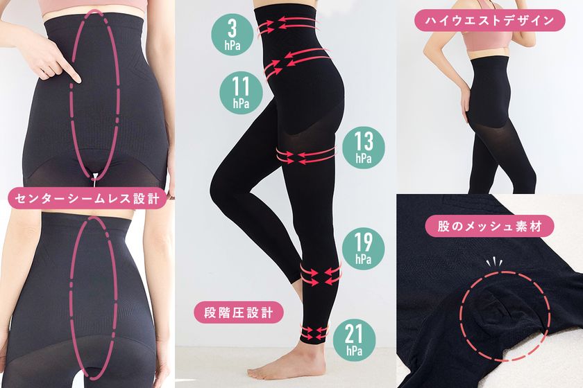 股に縫い目のない着圧スパッツ 『グラマラスパッツ ノーストライプ』が