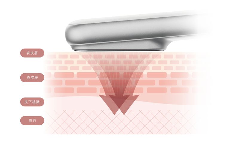 塗るケアから、纏うケアへ。 「Re・De Suhada スティック美顔器」誕生