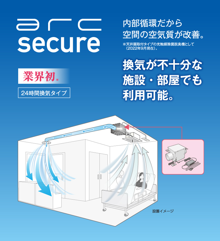 光触媒除菌脱臭機arc | APSジャパン