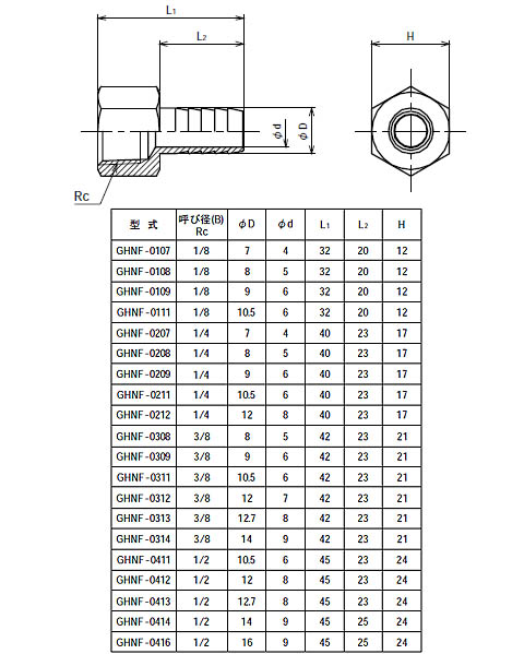 内ネジホースニップル ネジ(Rc)3/8 タケノコ外径(径D)10.5 - 大工道具