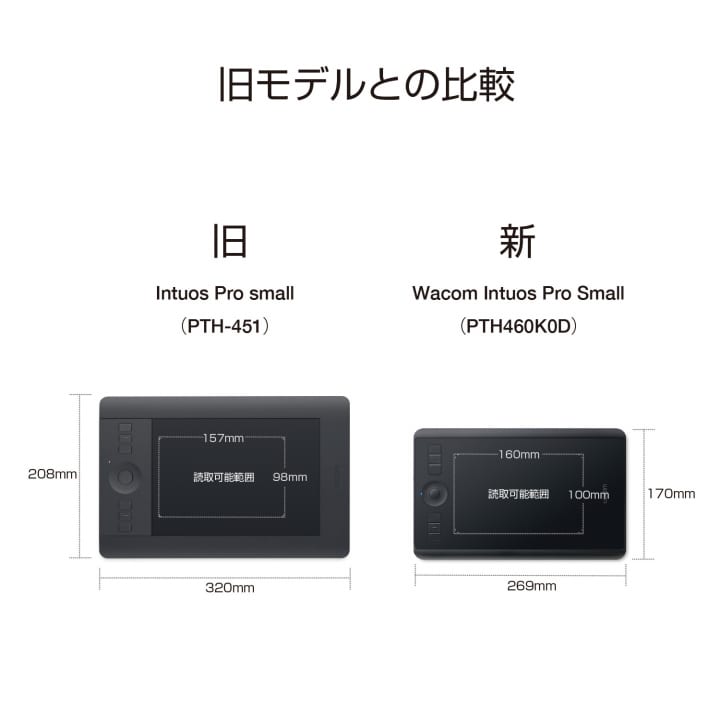 ワコムから新モデル「Wacom Intuos Pro Small」が登場 フォトレタッチ