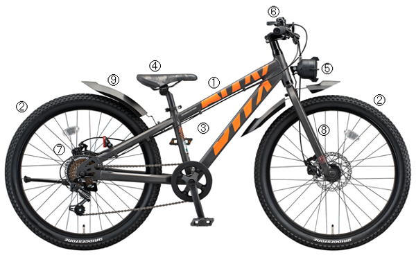 自転車を“モビリティ”から“アソビ”に変えたい。 アソビゴコロ目覚める