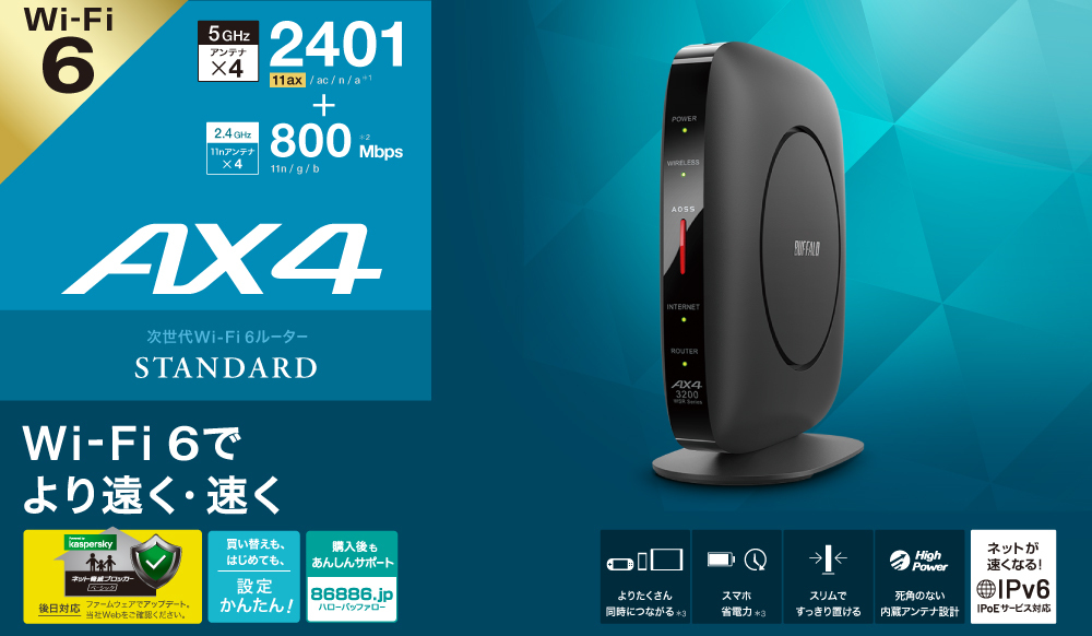 Wi-Fi 6（11ax）4ストリーム対応ハイパワー内蔵アンテナ搭載、Wi-Fi