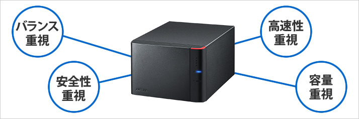 HD-QHA16U3/R5 : 法人向け外付けHDD : DriveStation Pro | バッファロー