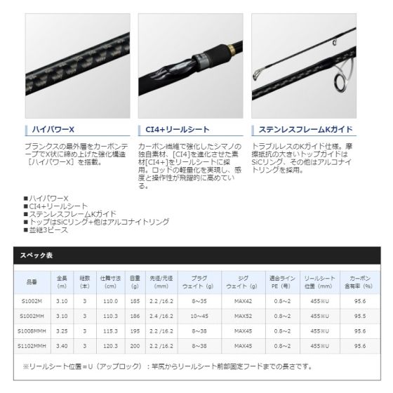 シマノ ネッサ BB S1002MH の釣具通販ならFTO