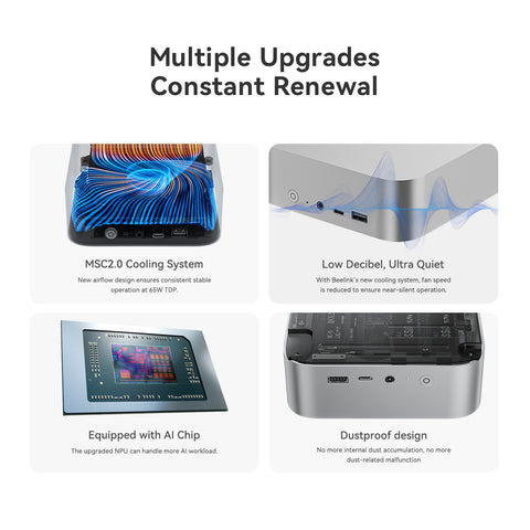 Beelink | Beelink SER8 AMD Ryzen™ 7 8845HS MINI PC 8C/16T