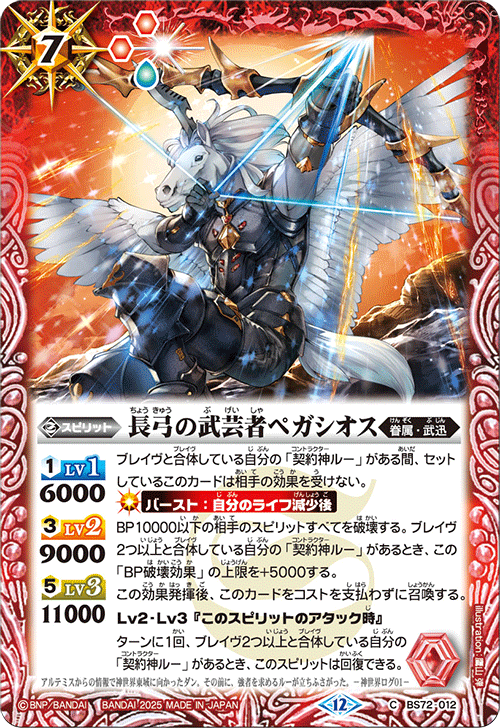 Battle Spirits バトルスピリッツ トレーディングカードゲーム