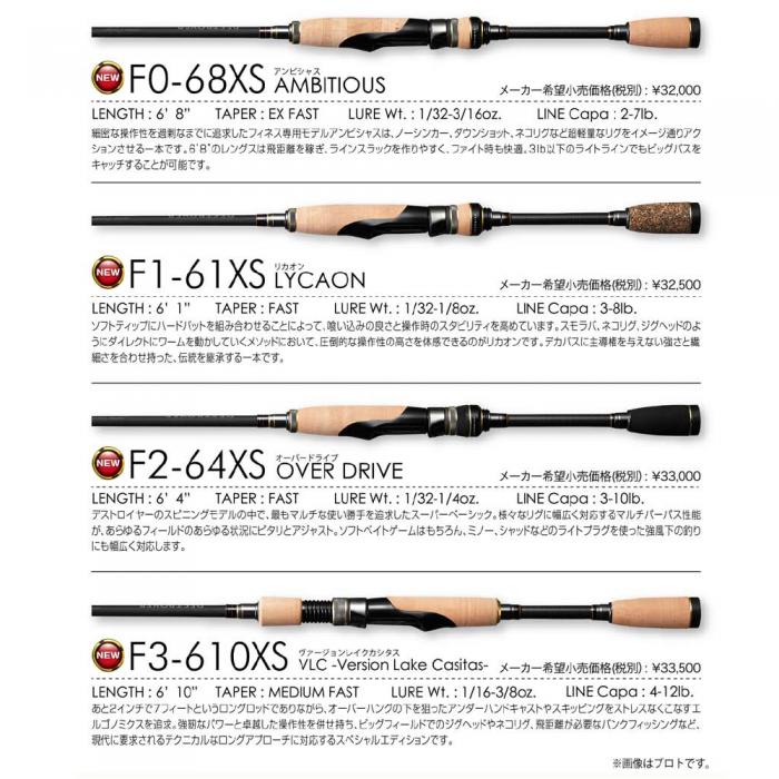 メガバス ニューデストロイヤー アンビシャス F0-68XS Megabass New