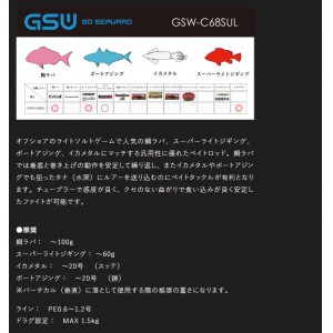 Jackall GSW GSW-C68SUL - 【Bass Trout Salt lure fishing web order