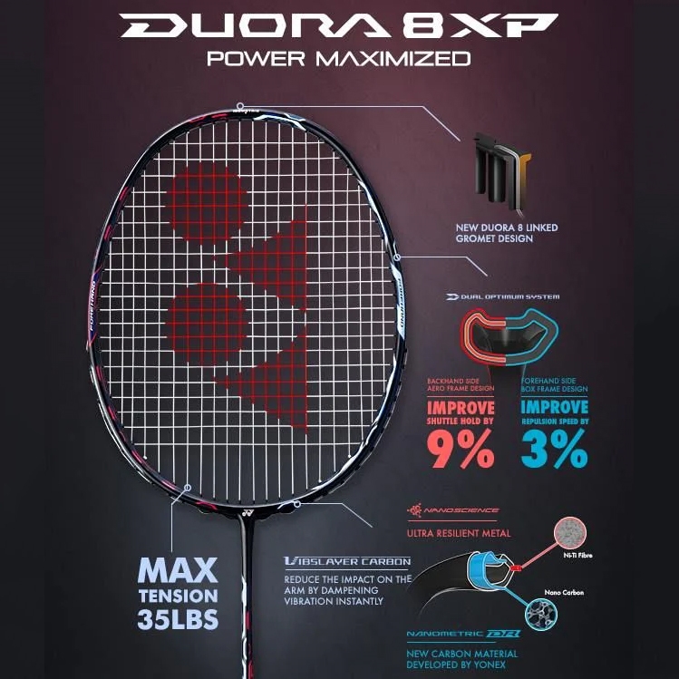 Yonex Duora 8XP (Duo8XP-3UG5) Aqua Night Black Badminton Racket