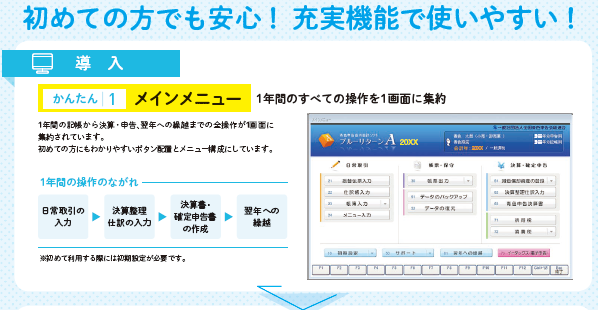ブルーリターンA - 一般社団法人 新潟市青色申告会