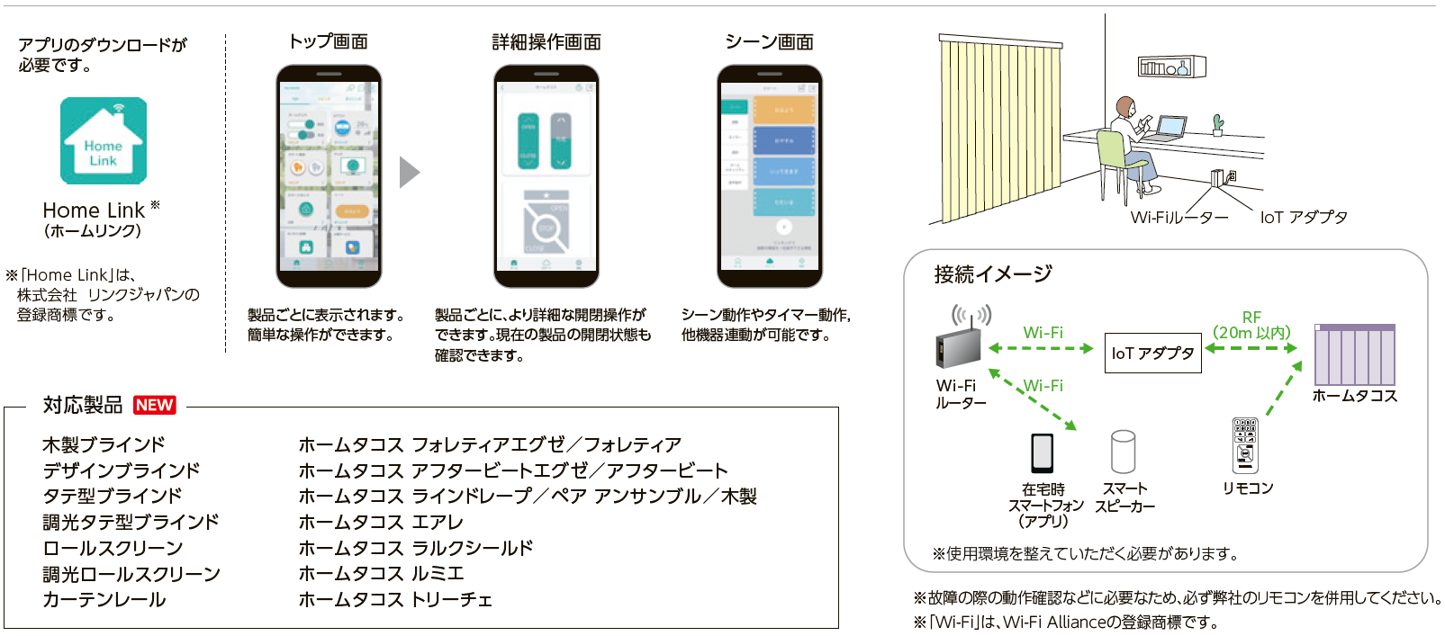 電動製品｢ホームタコス｣がさらに充実。バッテリー仕様、スマホ操作が新