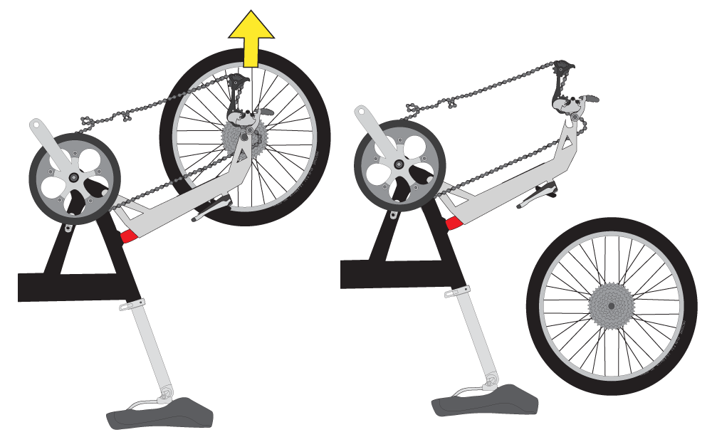 BirdyやBD-1のチェーンが絡まってしまった場合の対処方法 | ちゃりすき