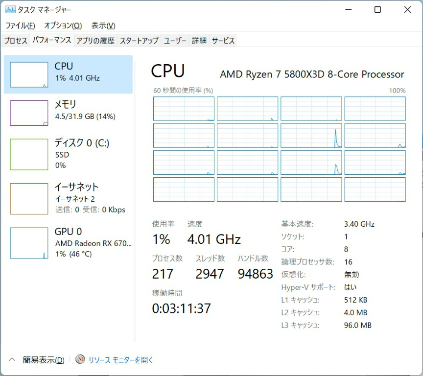 ゲーム性能を追求した大容量キャッシュ搭載CPU、AMD「Ryzen 7 5800X3D