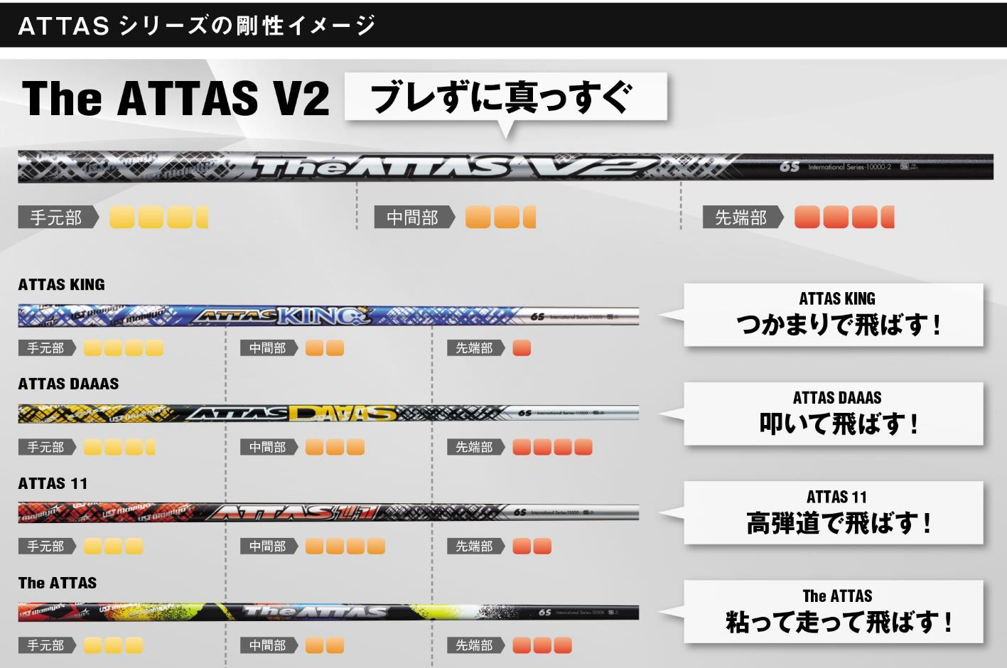 ジオテックゴルフ公式通販サイト / 【数量限定カラー】The ATTAS (ジ