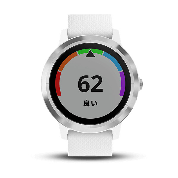 vívoactive 3 | スマートウォッチ | Garmin 日本