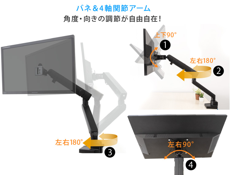 1画面 | GH-AMCNU01 | GREEN HOUSE グリーンハウス