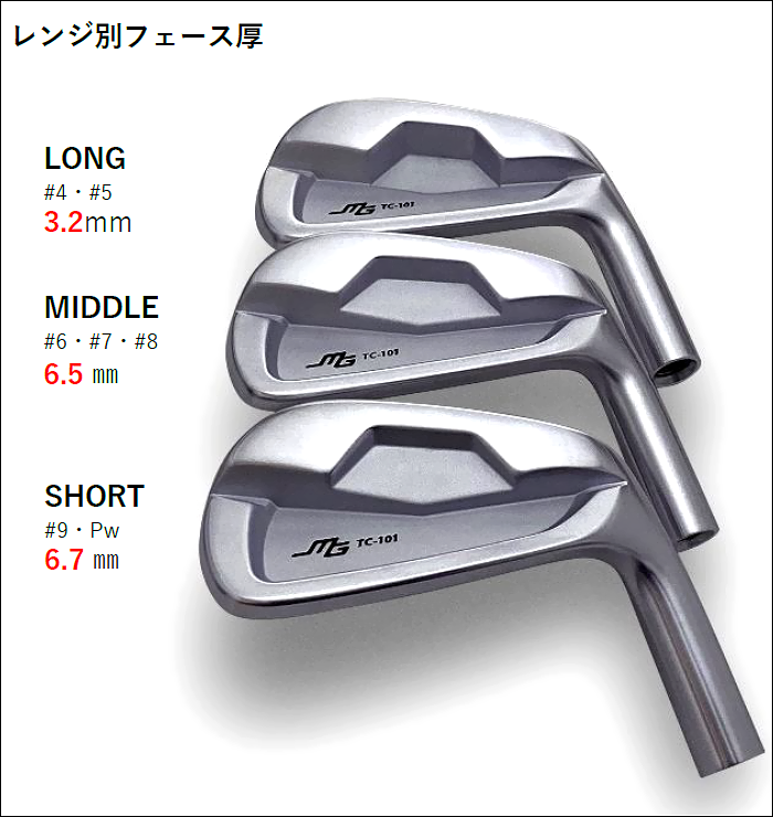 三浦技研 NEWアイアン「TC－101」のご案内 | 新着情報