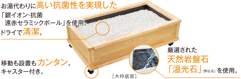 濡れないあしゆ「お・も・て・な・し・あしゆ」 | 施設用電位治療器